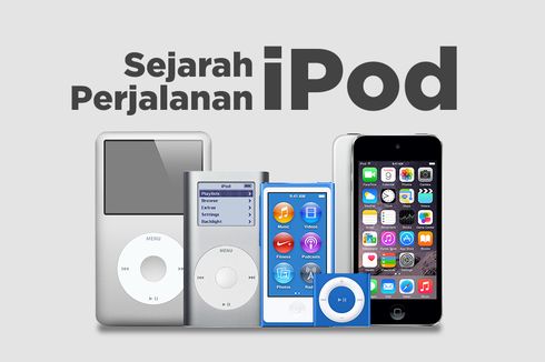 INFOGRAFIK: Sejarah Perjalanan iPod, Pemutar Musik Besutan Apple