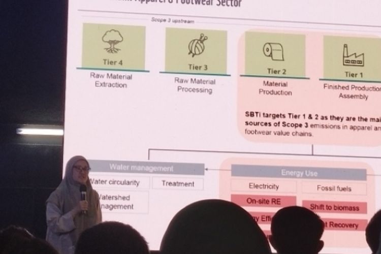 WWF Ungkap Peran UMKM Berkelanjutan dalam Dekarbonisasi