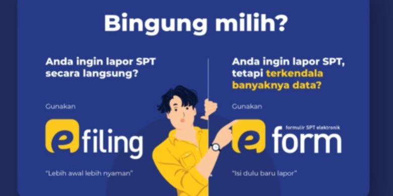 Apa itu SPT Tahunan?