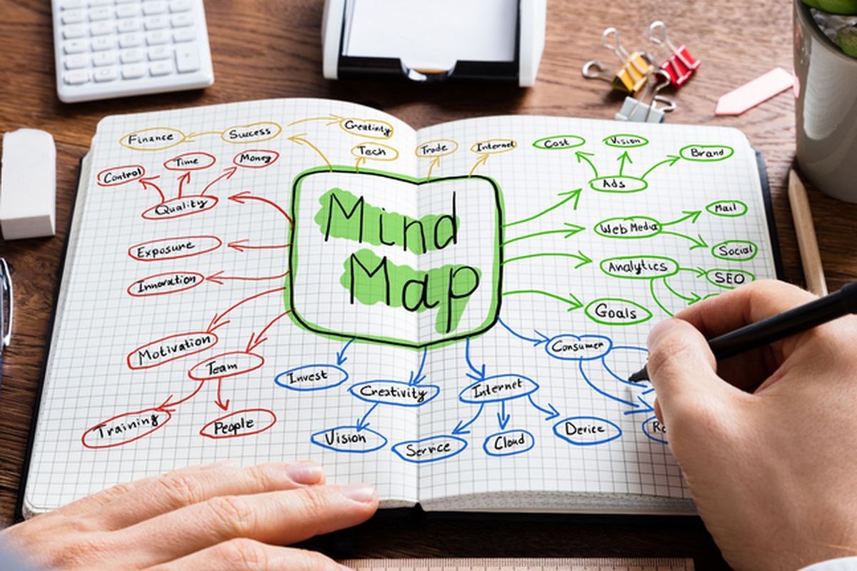 Ilustrasi mind map