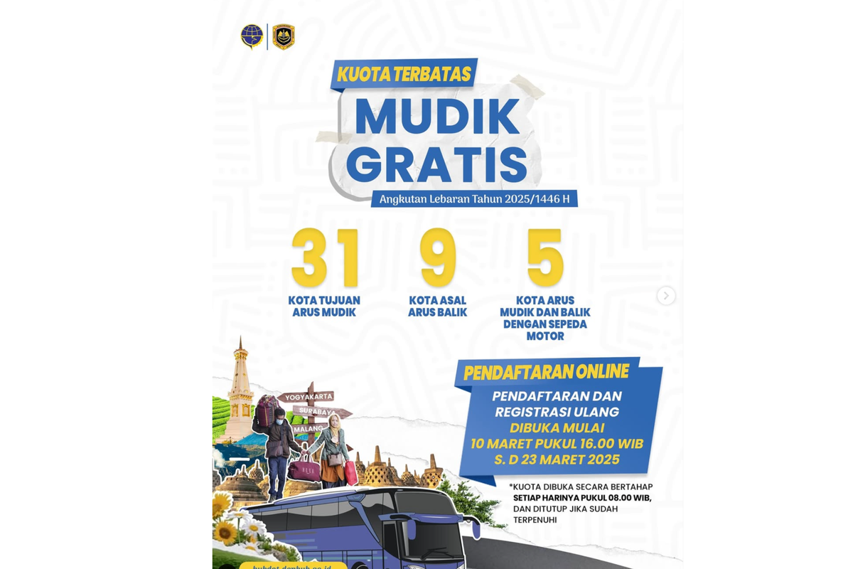 Mudik Gratis kemenhub 2025