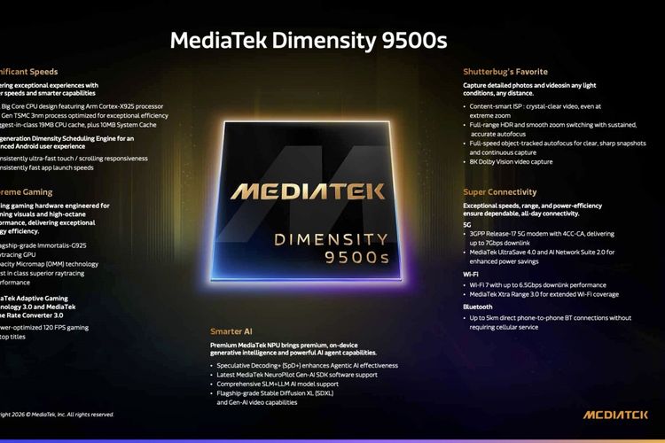 Ilustrasi rincian spesifikasi dan keunggulan dari Dimensity 9500s