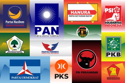 Survei Median: Elektabilitas PDI-P Teratas di Jawa, Gerindra di Luar Jawa
