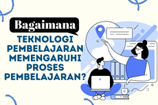 Bagaimana Teknologi Pembelajaran Memengaruhi Proses Pembelajaran?