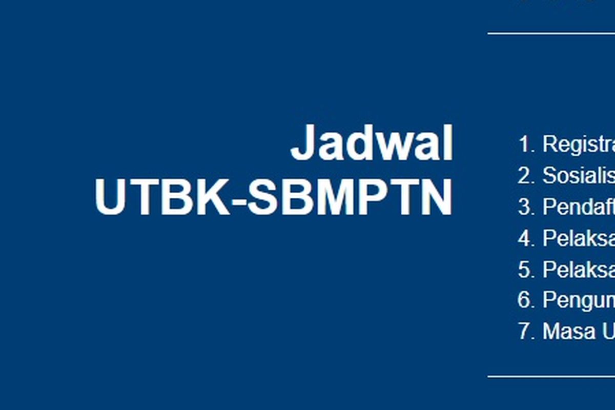 Jadwal UTBK-SBMPTN 2022