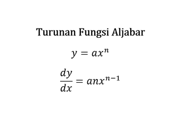 Sebuah turunan fungsi aljabar diturunkan dari binomial newton.