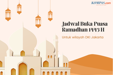 Jadwal Buka Puasa di Jakarta Hari Ini, Senin 25 April 2022