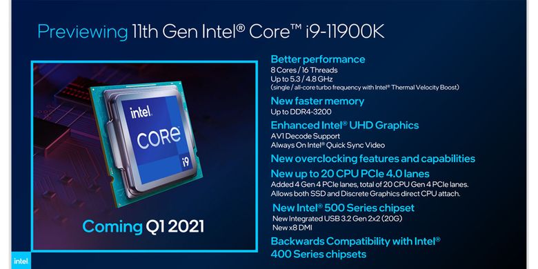 Satu proseosr dari keluarga Rocket Lake-S, Intel Core i9-11900K