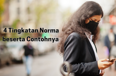 4 Tingkatan Norma beserta Contohnya 