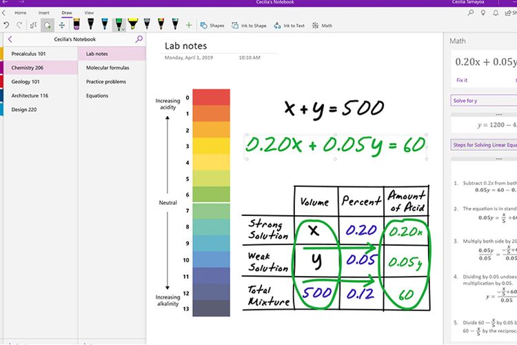 Ilustrasi aplikasi OneNote.