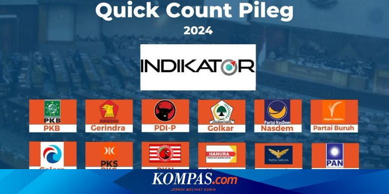 PDI-P Unggul, PPP dan PSI Diprediksi Tak Lolos ke Senayan