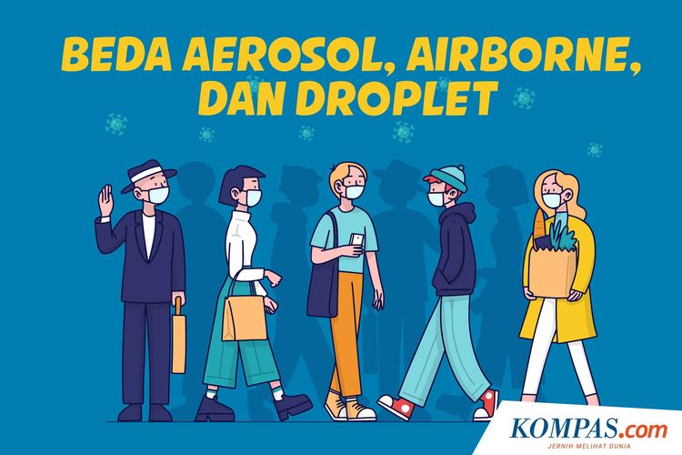 Beda Aerosol, Airborne, dan Droplet
