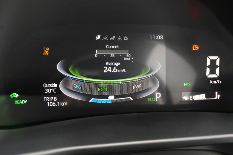 Inilah Faktor yang Bikin Mobil Hybrid Hemat atau Boros BBM