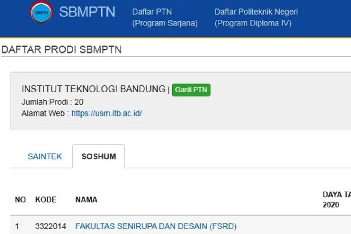 Tangkapan layar daftar prodi di ITB pada SBMPTN 2020.