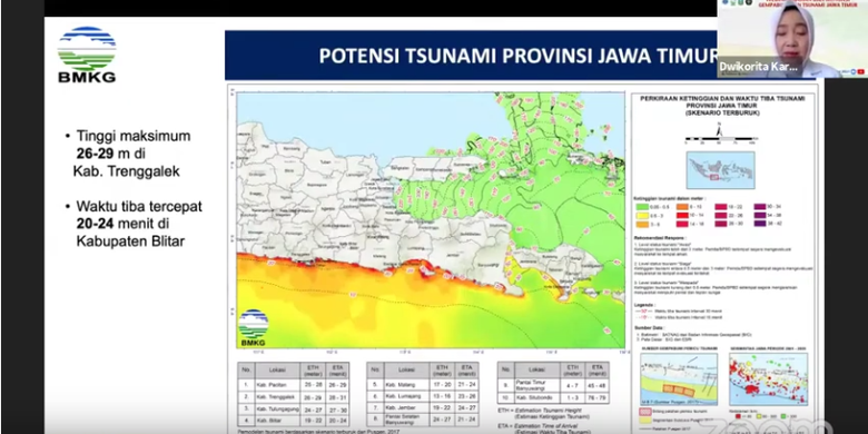 Hasil pemodelan BMKG menunjukkan, tinggi maksimum potensi tsunami di Jawa Timur adalah 26-29 meter, ini di Kabupaten Trenggalek. Kemudian waktu tiba tercepat tsunami adalah 20-24 meter di Kabupaten Blitar.