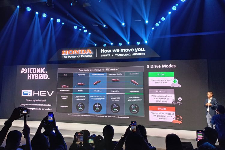 Cara kerja sistem e:HEV pada Honda HR-V hybrid