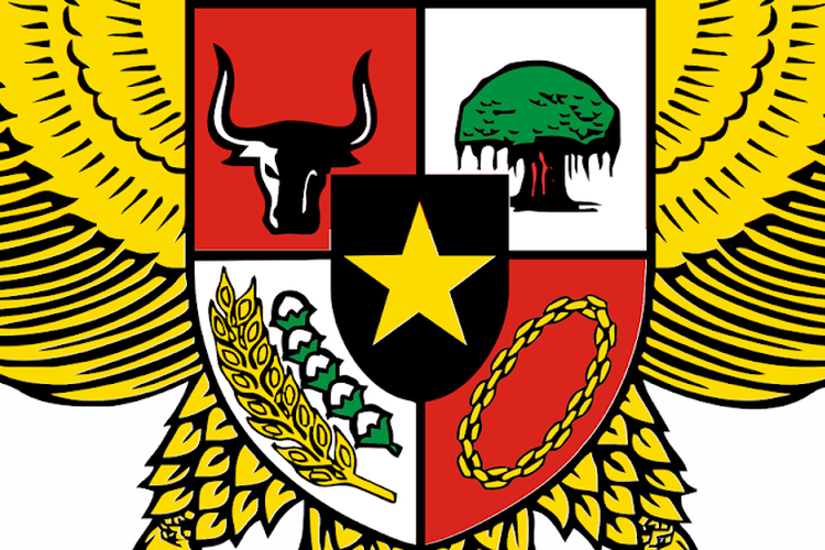 Garuda Pancasila.