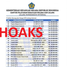 [HOAKS] Daftar Barang Lelang Non-Eksekusi Internal dari Kemenkeu