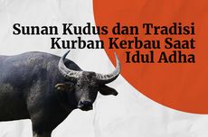 INFOGRAFIK: Sunan Kudus dan Tradisi Kurban Kerbau sebagai Bentuk Toleransi