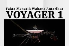 INFOGRAFIK: Fakta Menarik Voyager 1 dalam Eksplorasi Luar Angkasa