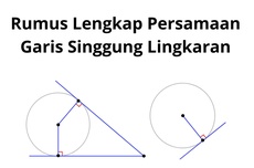 Rumus Lengkap Persamaan Garis Singgung Lingkaran