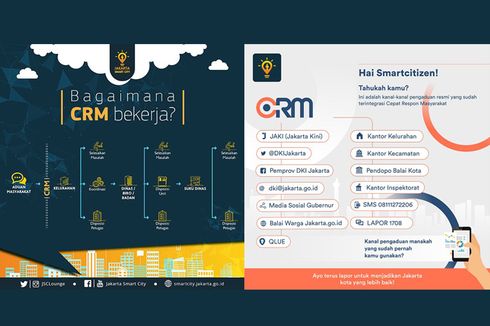 Warga DKI Bisa Adukan Masalah Lewat Aplikasi CRM