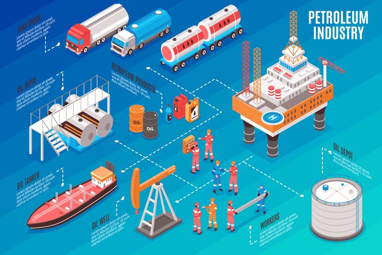 Ilustrasi usaha ekstraktif. Usaha ekstraktif adalah kegiatan yang berhubungan dengan aktivitas pada pengelolaan sumber daya alam, mulai dari eksplorasi, pengambilan, hingga proses pengolahan. Contoh usaha ekstraktif di Indonesia sangat banyak.