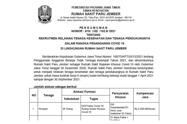 Rumah Sakit Paru Jember mencari tenaga kesehatan dan tenaga pendukungnya untuk menjadi relawan.