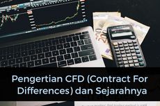 Pengertian CFD (Contract For Differences) dan Sejarahnya