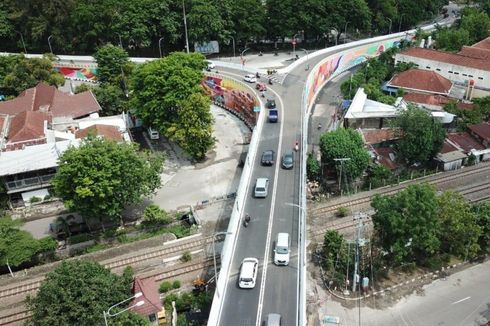 Dukung Kereta Semi Cepat Jakarta-Surabaya, 500 Perlintasan Sebidang Disterilisasi