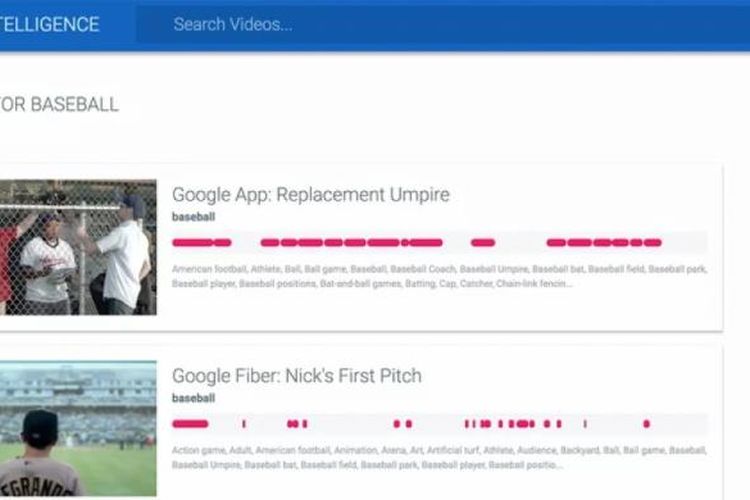 Ilustrasi Google Video Intelligence