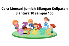 Cara Mencari Jumlah Bilangan Kelipatan 3 antara 10 sampai 100