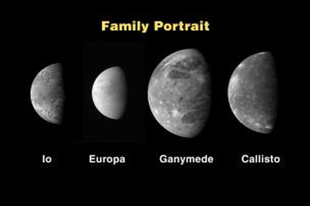Empat di antara puluhan satelit atau bulan dari planet Jupiter. Planet ini diperkirakan memiliki tak kurang dari 67 satelit yang mengorbit mengitarinya.