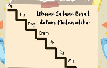 Ukuran Satuan Berat dalam Matematika Beserta Contoh Soalnya