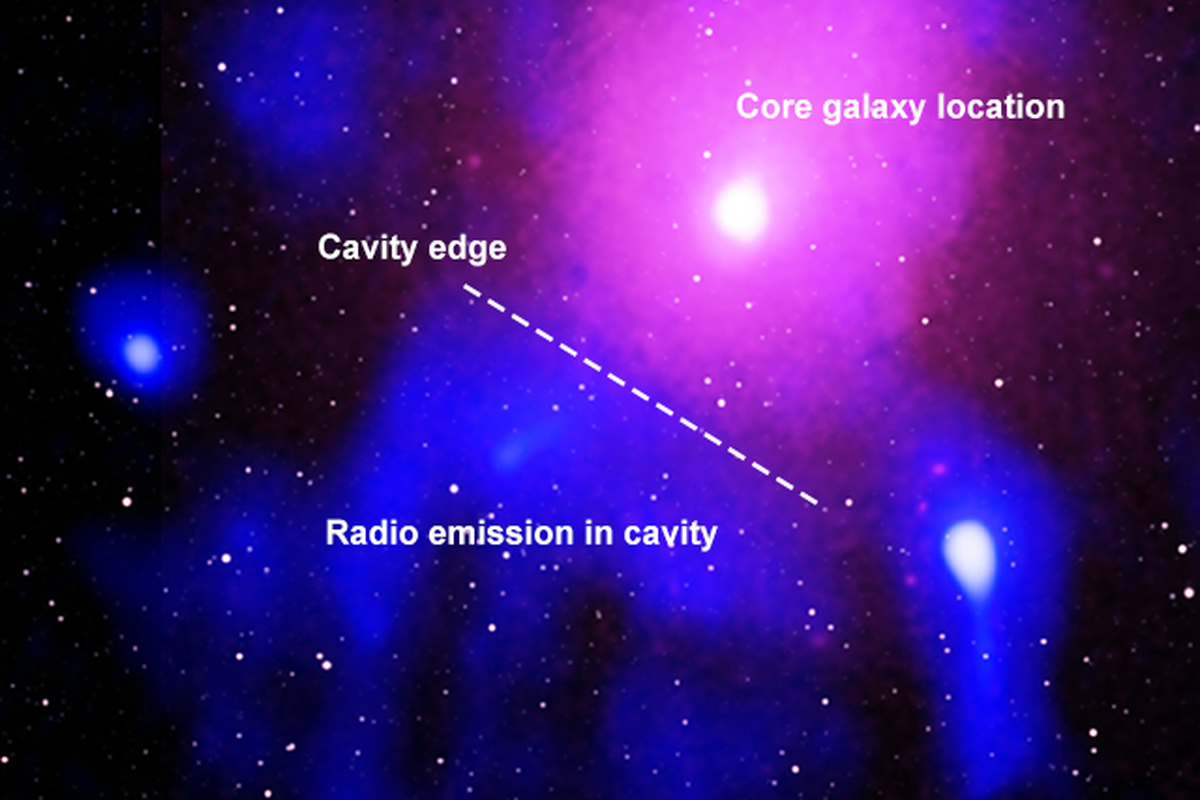 Gambar kluster galaksi Ophiuchus mengonfirmasi ledakan yang jauh lebih besar dari Big Bang.