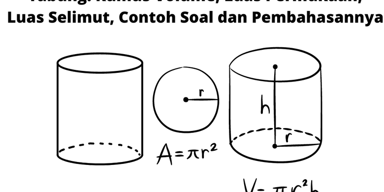 Tabung Rumus Volume Luas Permukaan Luas Selimut Contoh Soal Dan Pembahasannya 