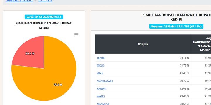 Cegah Kekerasan, Mendikbud Soroti Pentingnya Kerja Sama Sekolah dan Keluarga