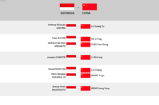 Daftar Pemain Indonesia Vs China di Final Thomas Cup 2020