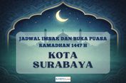 Jadwal Imsak dan Buka Puasa Kota Surabaya Hari Ini 22 Februari 2026