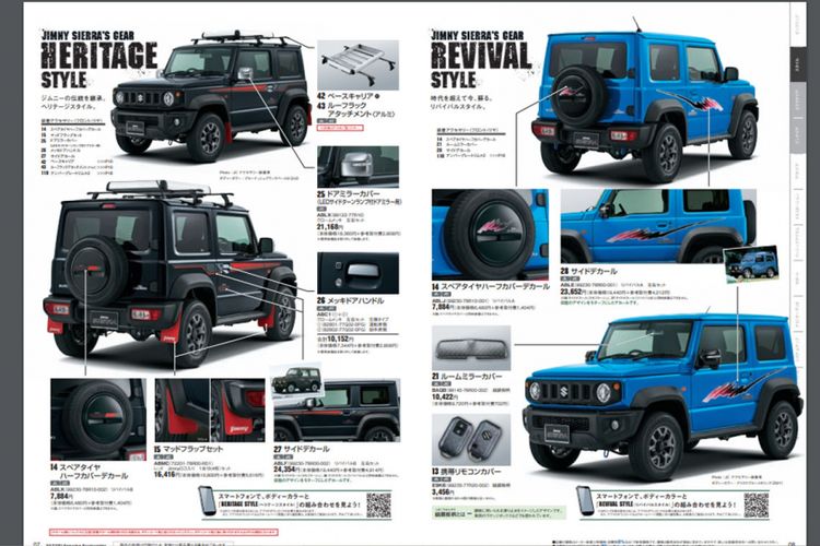 Ragam aksesori untuk All New Jimny Sierra terbaru sudah disiapkan Suzuki bagi penggemar SUV tersebut