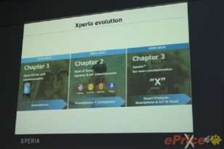 Xperia X disinyalir bakal jadi satu-satunya tumpuan Sonu untuk bisnis smartphone