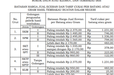 Rincian Harga Jual Eceran Rokok Elektrik dan Konvensional, Naik per 1 Januari 2025