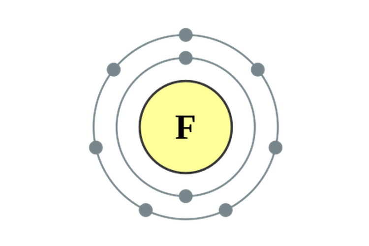 Fluorin