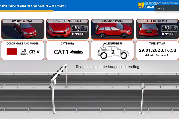 Penerapan sistem transaksi tol nontunai nirsentuh berbasis multi-lane free flow (MLFF) awal Tahun 2022.