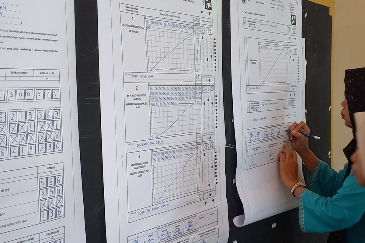 Petugas KPPS saat menandatangani hasil pengjitungan suara di TPS 6 Panembahan, Keraton, Kota Yogyakarta, Rabu (27/11/2024)