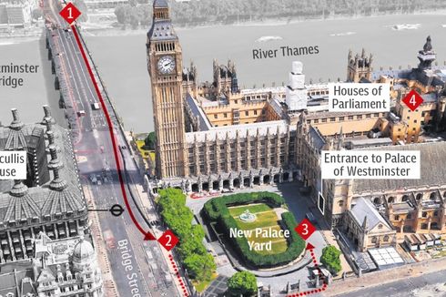 Inilah Kronologi Serangan Teror di Kota London