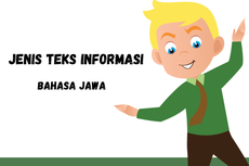 Jenis Teks Informasi Bahasa Jawa dan Fungsinya
