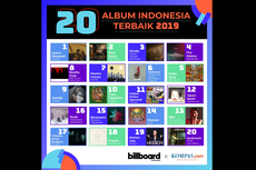20 Album Indonesia Terbaik 2019 Versi Billboard Indonesia X Kompas.com