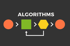 Jenis-jenis Algoritma Pemrograman dan Cara Kerjanya yang Perlu Diketahui