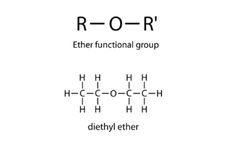 Eter: Sifat dan Kegunaanya